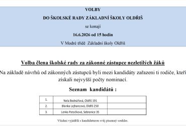 VOLBY  DO ŠKOLSKÉ RADY ZÁKLADNÍ ŠKOLY OLDŘIŠ